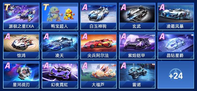 超赛程密度 超赛程密度